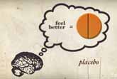 Placebo Effect